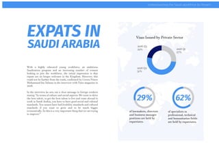 Understanding the Saudi Workforce whitepaper