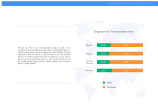 Understanding the Saudi Workforce whitepaper