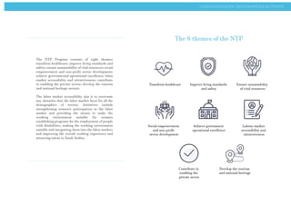 Understanding the Saudi Workforce whitepaper