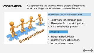 COOPERATION-
21
CO means JOINT and OPERATION means WORK
• Joint work for common goal.
• Allow people to work together.
• It is a continuous process.
Co-operation is the process where groups of organisms
work or act together for common or mutual benefits.
ADVANTAGES
• Increase productivity.
• Improve work satisfaction.
• Increase team moral.
 