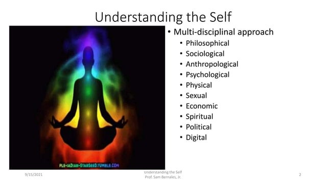 Understanding the Self | PPT