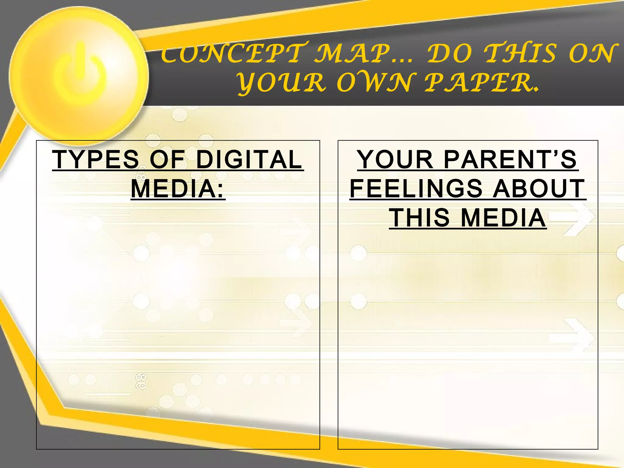 CONCEPT MAP… DO THIS ON
YOUR OWN PAPER.
TYPES OF DIGITAL
MEDIA:
YOUR PARENT’S
FEELINGS ABOUT
THIS MEDIA
 