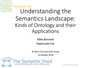 Understanding the
Semantics Landscape:
Kinds of Ontology and their
Applications
Mike Bennett
Hypercube Ltd.
At Open Financial Data Group
19 October 2018
Hypercube Ltd.
© Hypercube Ltd. 2018
 