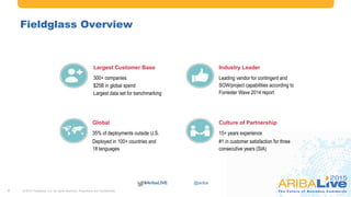 #AribaLIVE @ariba
2
Fieldglass Overview
© 2015 Fieldglass, Inc. All rights reserved. Proprietary and Confidential.
Industry Leader
Leading vendor for contingent and
SOW/project capabilities according to
Forrester Wave 2014 report
Culture of Partnership
15+ years experience
#1 in customer satisfaction for three
consecutive years (SIA)
Global
35% of deployments outside U.S.
Deployed in 100+ countries and
18 languages
Largest Customer Base
300+ companies
$25B in global spend
Largest data set for benchmarking
2
 