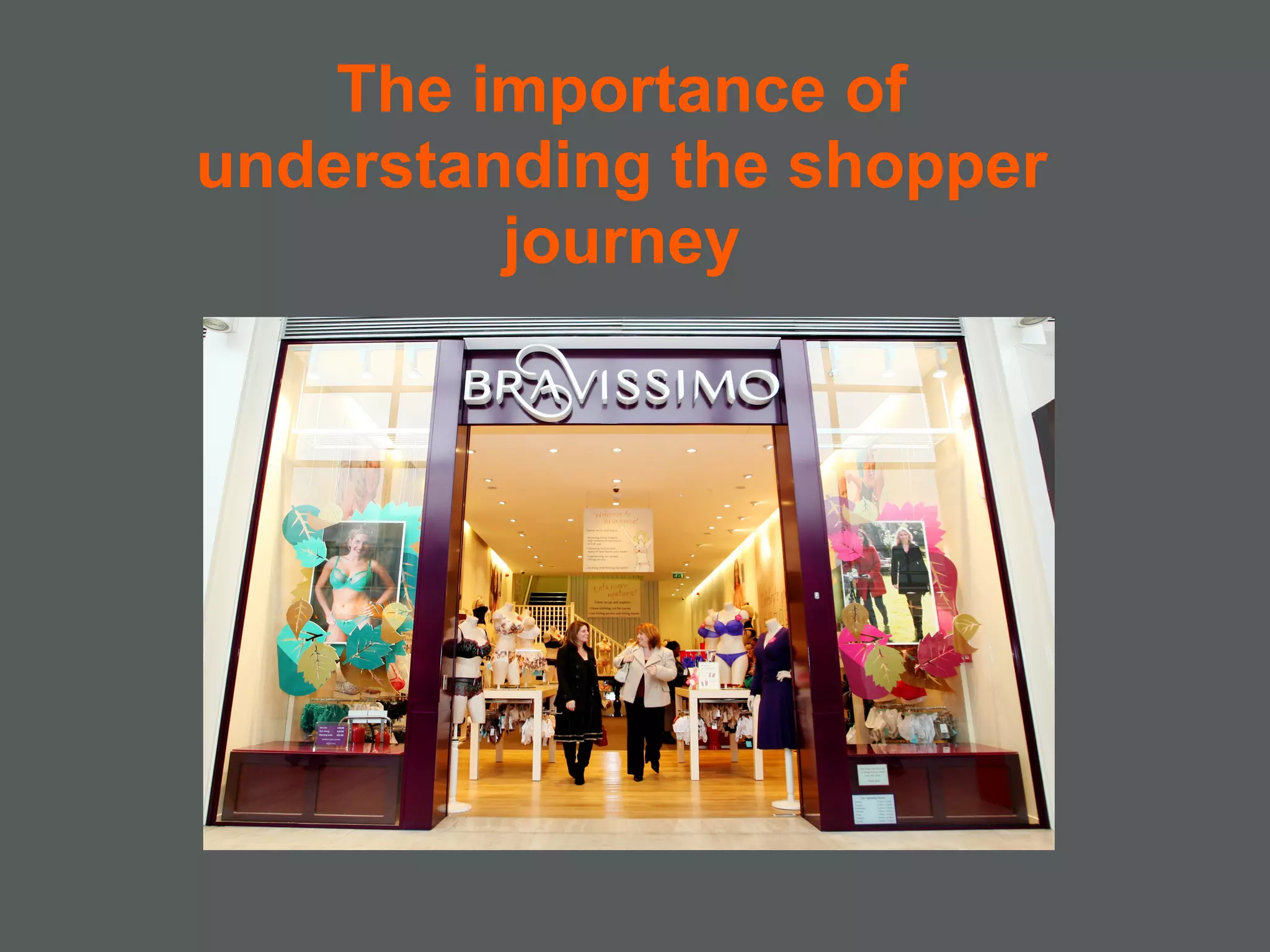 The importance of
understanding the shopper
         journey
 