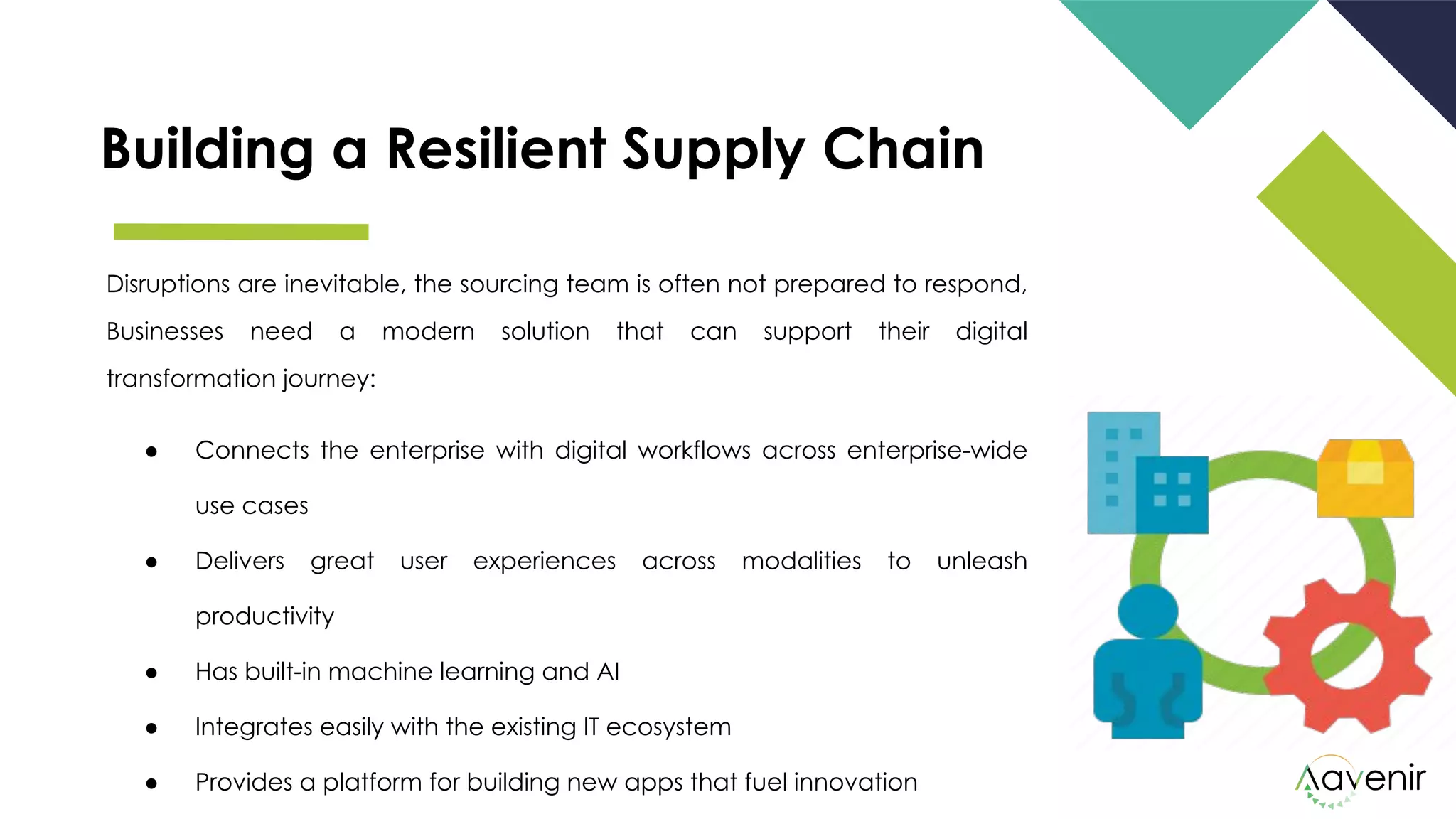 Building a Resilient Supply Chain
Disruptions are inevitable, the sourcing team is often not prepared to respond,
Businesses need a modern solution that can support their digital
transformation journey:
● Connects the enterprise with digital workflows across enterprise-wide
use cases
● Delivers great user experiences across modalities to unleash
productivity
● Has built-in machine learning and AI
● Integrates easily with the existing IT ecosystem
● Provides a platform for building new apps that fuel innovation
 