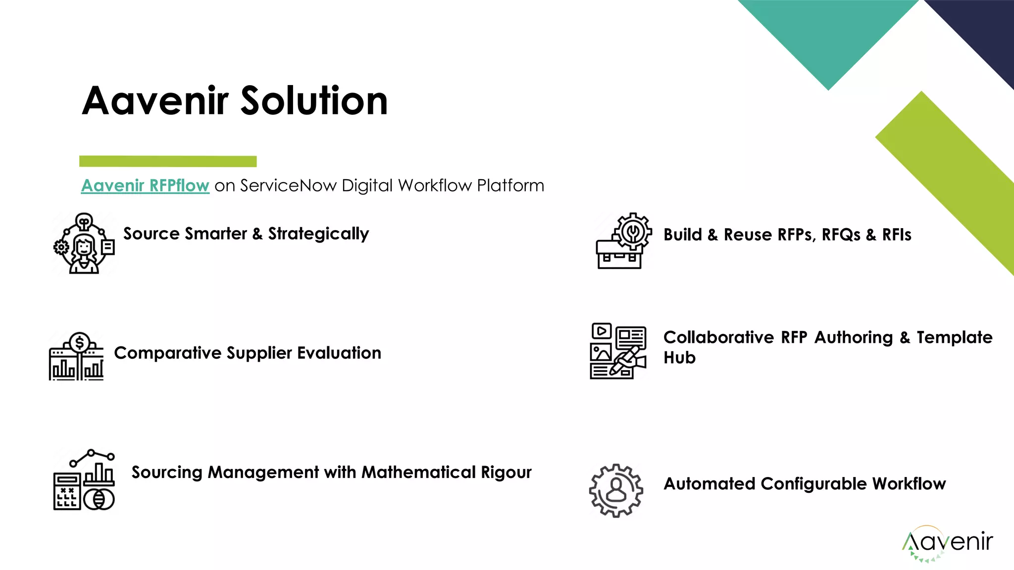 Aavenir Solution
Aavenir RFPflow on ServiceNow Digital Workflow Platform
Source Smarter & Strategically
Comparative Supplier Evaluation
Sourcing Management with Mathematical Rigour
Build & Reuse RFPs, RFQs & RFIs
Collaborative RFP Authoring & Template
Hub
Automated Configurable Workflow
 