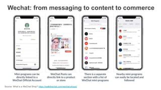 Understand the super apps in China | PDF