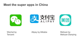 Alipay by AlibabaWechat by
Tencent
Meituan by
Meituan Dianping
Meet the super apps in China
 