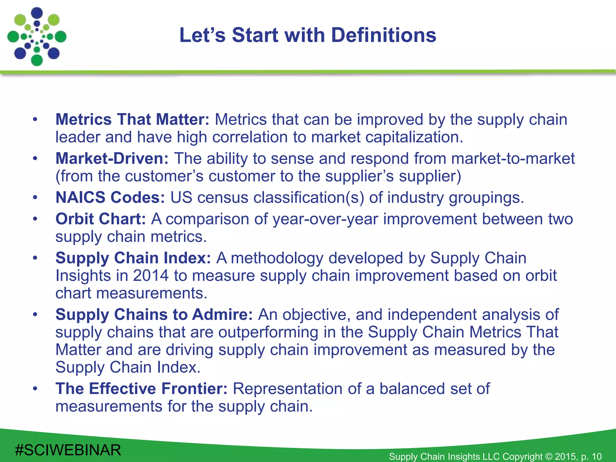 Supply Chain Insights LLC Copyright © 2015, p. 10
• Metrics That Matter: Metrics that can be improved by the supply chain
leader and have high correlation to market capitalization.
• Market-Driven: The ability to sense and respond from market-to-market
(from the customer’s customer to the supplier’s supplier)
• NAICS Codes: US census classification(s) of industry groupings.
• Orbit Chart: A comparison of year-over-year improvement between two
supply chain metrics.
• Supply Chain Index: A methodology developed by Supply Chain
Insights in 2014 to measure supply chain improvement based on orbit
chart measurements.
• Supply Chains to Admire: An objective, and independent analysis of
supply chains that are outperforming in the Supply Chain Metrics That
Matter and are driving supply chain improvement as measured by the
Supply Chain Index.
• The Effective Frontier: Representation of a balanced set of
measurements for the supply chain.
Let’s Start with Definitions
#SCIWEBINAR
 