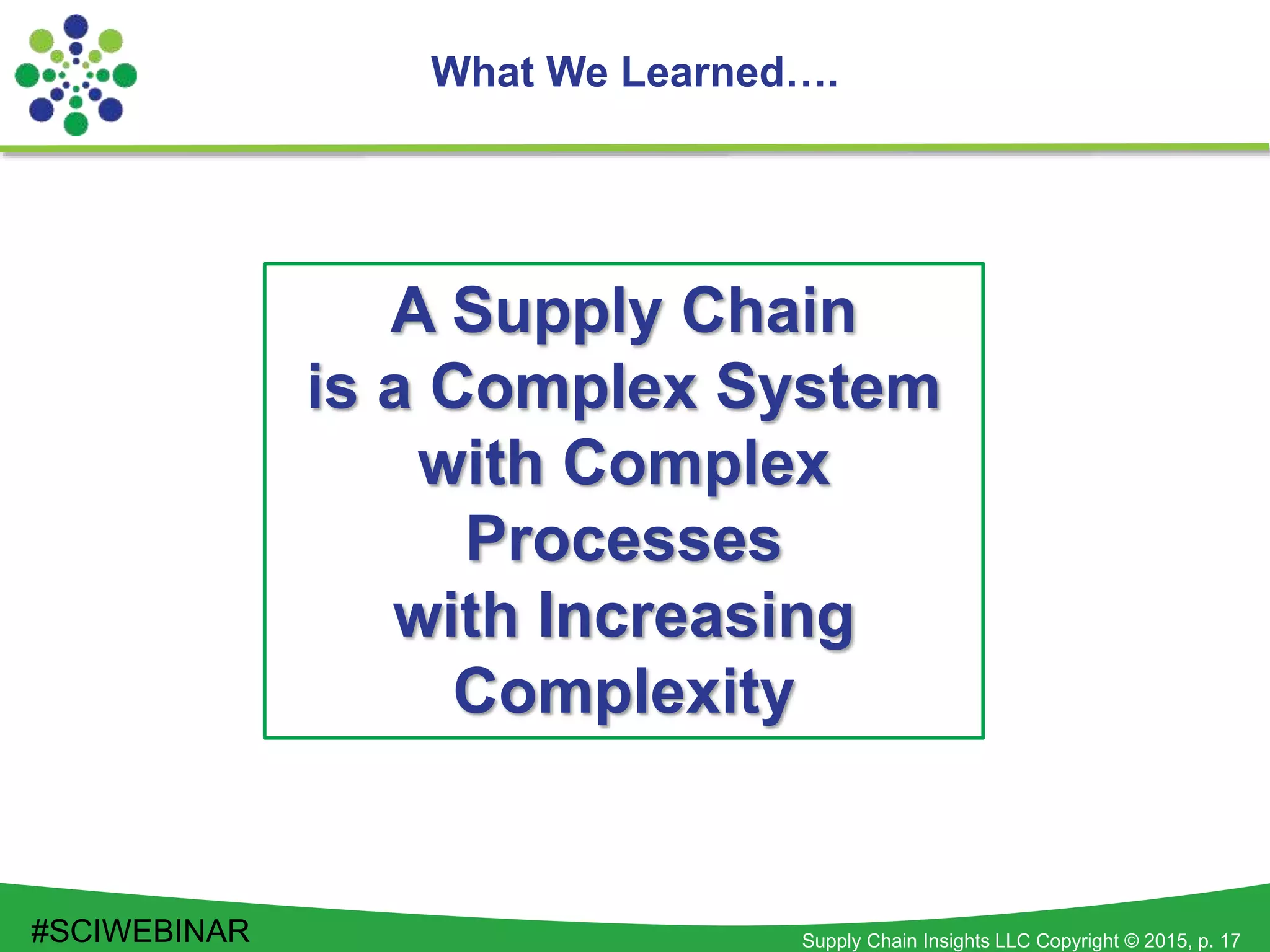 Supply Chain Insights LLC Copyright © 2015, p. 17
A Supply Chain
is a Complex System
with Complex
Processes
with Increasing
Complexity
What We Learned….
#SCIWEBINAR
 