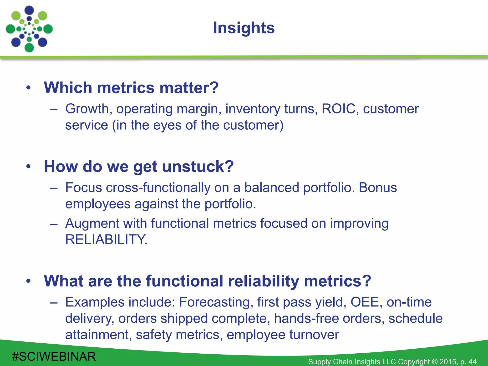 Supply Chain Insights LLC Copyright © 2015, p. 44
• Which metrics matter?
– Growth, operating margin, inventory turns, ROIC, customer
service (in the eyes of the customer)
• How do we get unstuck?
– Focus cross-functionally on a balanced portfolio. Bonus
employees against the portfolio.
– Augment with functional metrics focused on improving
RELIABILITY.
• What are the functional reliability metrics?
– Examples include: Forecasting, first pass yield, OEE, on-time
delivery, orders shipped complete, hands-free orders, schedule
attainment, safety metrics, employee turnover
Insights
#SCIWEBINAR
 