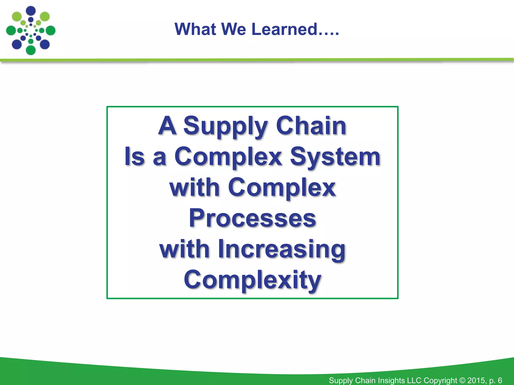 Supply Chain Insights LLC Copyright © 2015, p. 6
A Supply Chain
Is a Complex System
with Complex
Processes
with Increasing
Complexity
What We Learned….
 