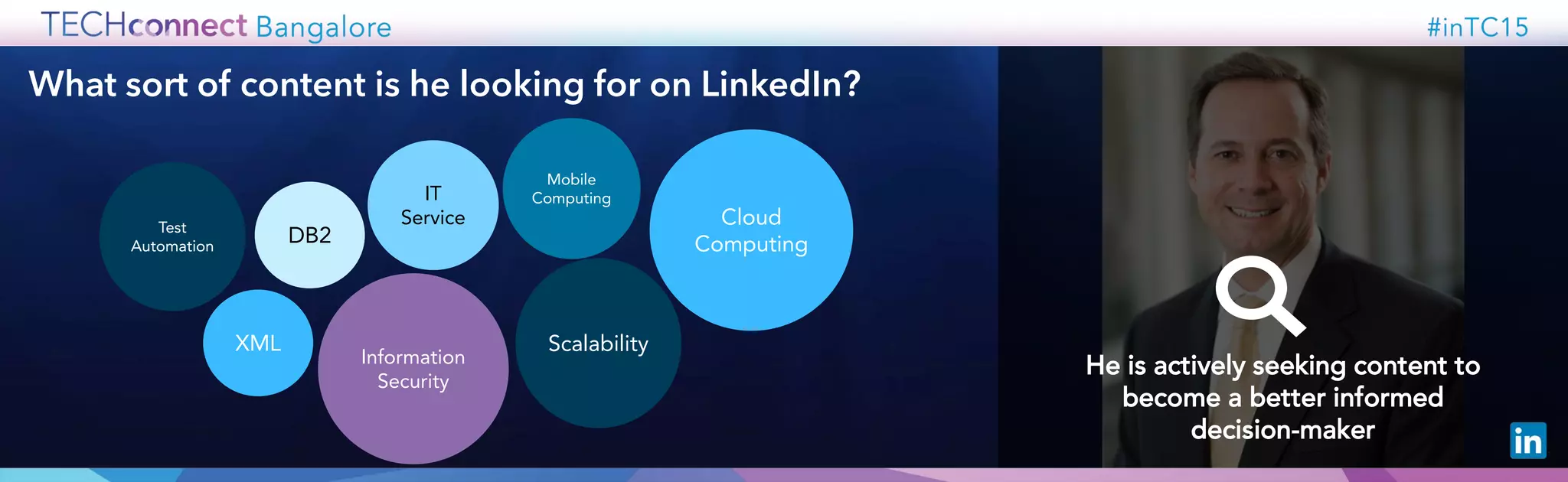 What sort of content is he looking for on LinkedIn?
Test
Automation
DB2
XML
Information
Security
IT
Service
Mobile
Computing
Scalability
Cloud
Computing
He is actively seeking content to
become a better informed
decision-maker
 