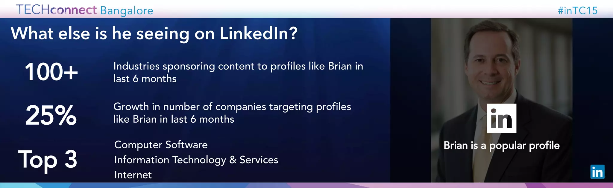 What else is he seeing on LinkedIn?
Industries sponsoring content to profiles like Brian in
last 6 months
Growth in number of companies targeting profiles
like Brian in last 6 months
Computer Software
Information Technology & Services
Internet
100+
25%
Top 3
Brian is a popular profile
 