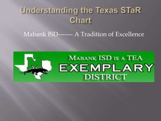Understanding the Texas STaR Chart Mabank ISD------- A Tradition of Excellence 