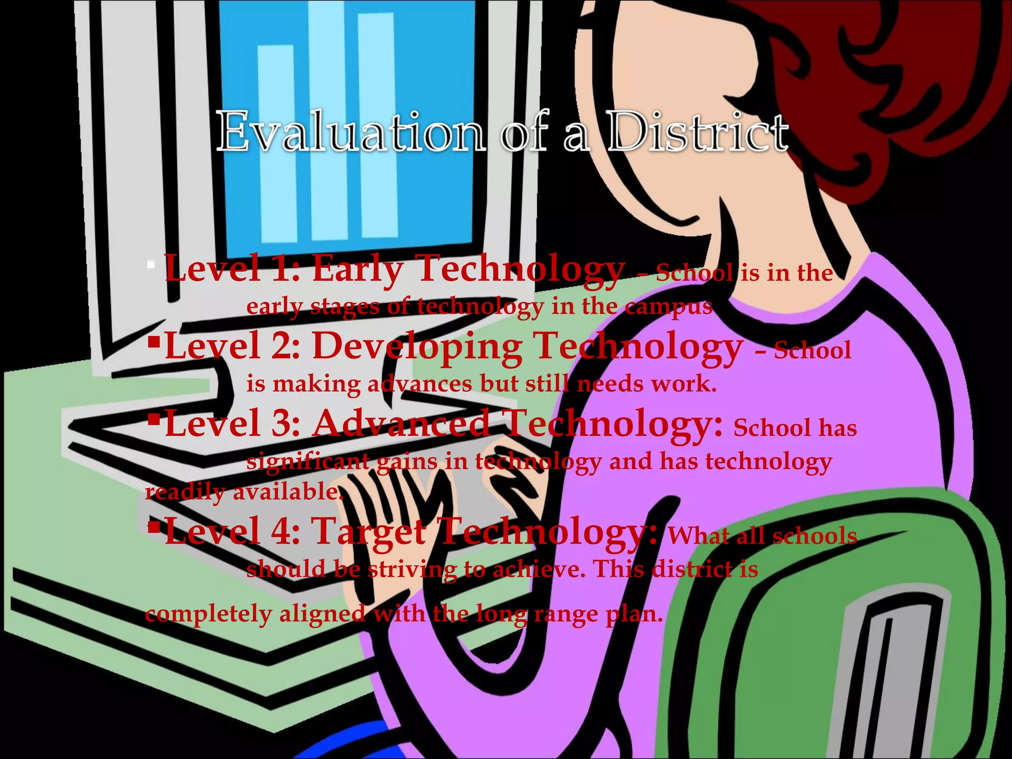 Level 1: Early Technology  – School is in the  early stages of technology in the campus Level 2: Developing Technology  – School  is making advances but still needs work. Level 3: Advanced Technology:  School has  significant gains in technology and has technology  readily available. Level 4: Target Technology:  What all schools  should be striving to achieve. This district is  completely aligned with the long range plan.  
