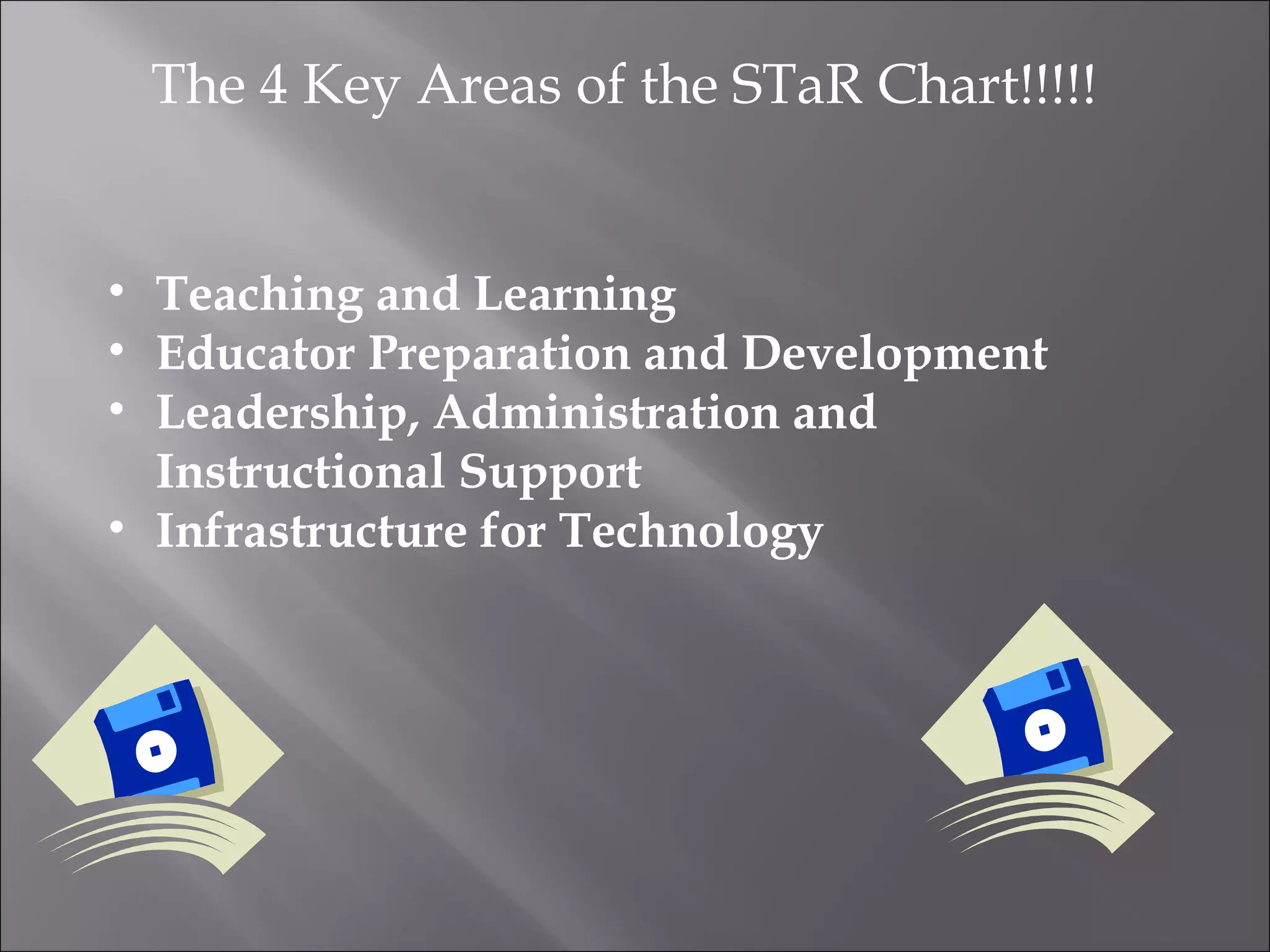 The 4 Key Areas of the STaR Chart!!!!! Teaching and Learning Educator Preparation and Development Leadership, Administration and Instructional Support Infrastructure for Technology 