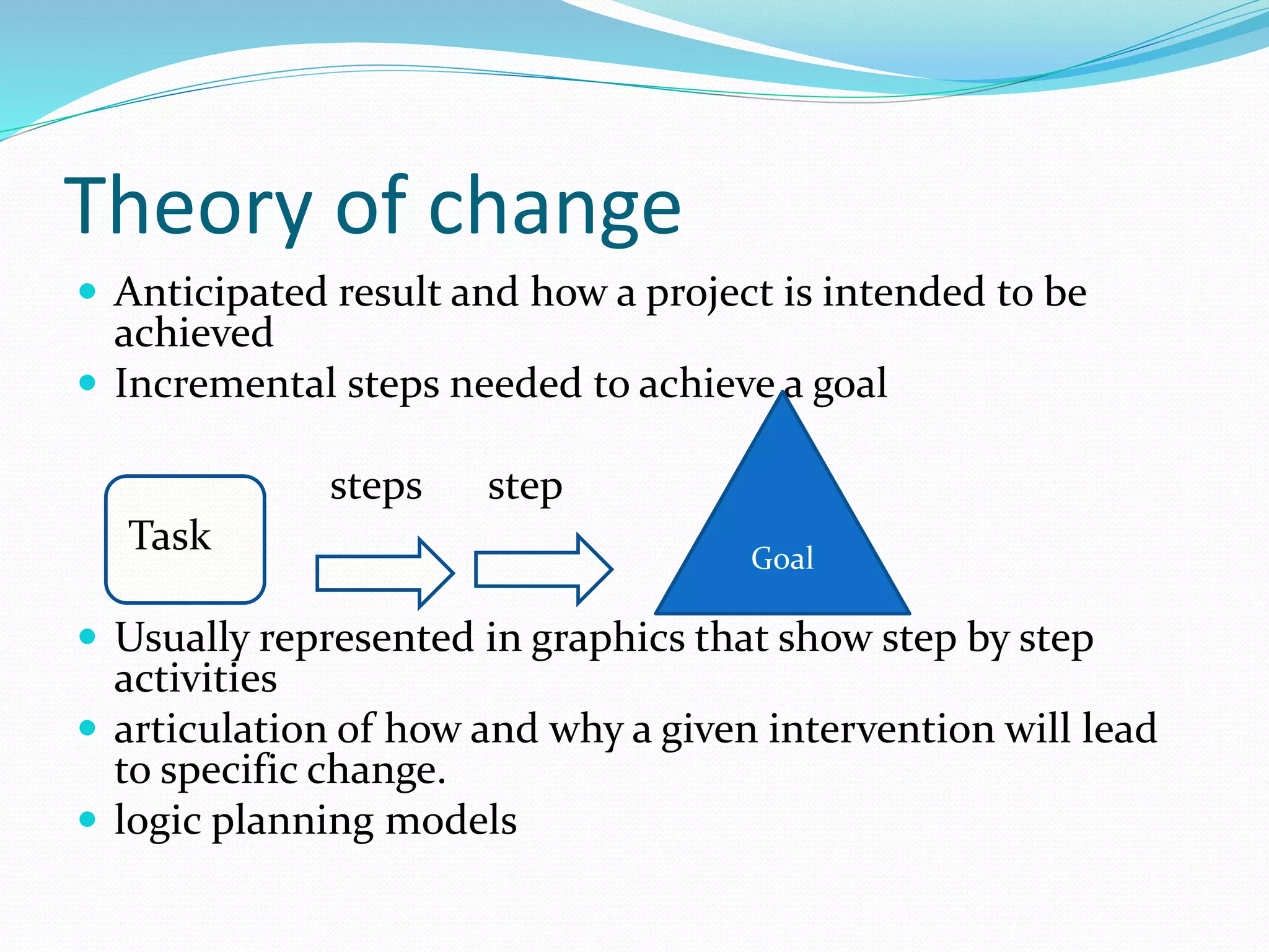 Understanding the theory of change | PPTX