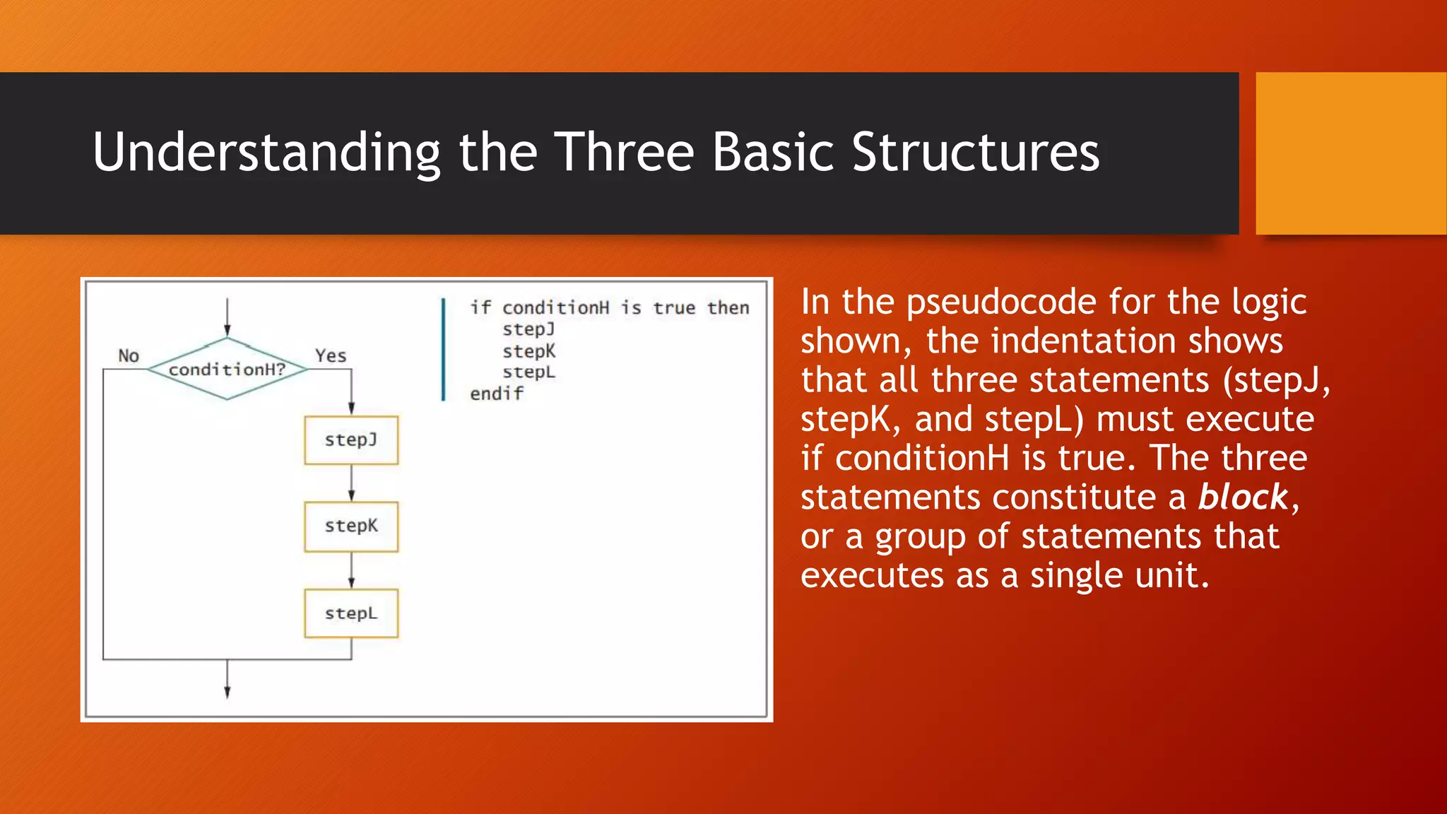 Understanding the Three Basic Structures
In the pseudocode for the logic
shown, the indentation shows
that all three statements (stepJ,
stepK, and stepL) must execute
if conditionH is true. The three
statements constitute a block,
or a group of statements that
executes as a single unit.
 
