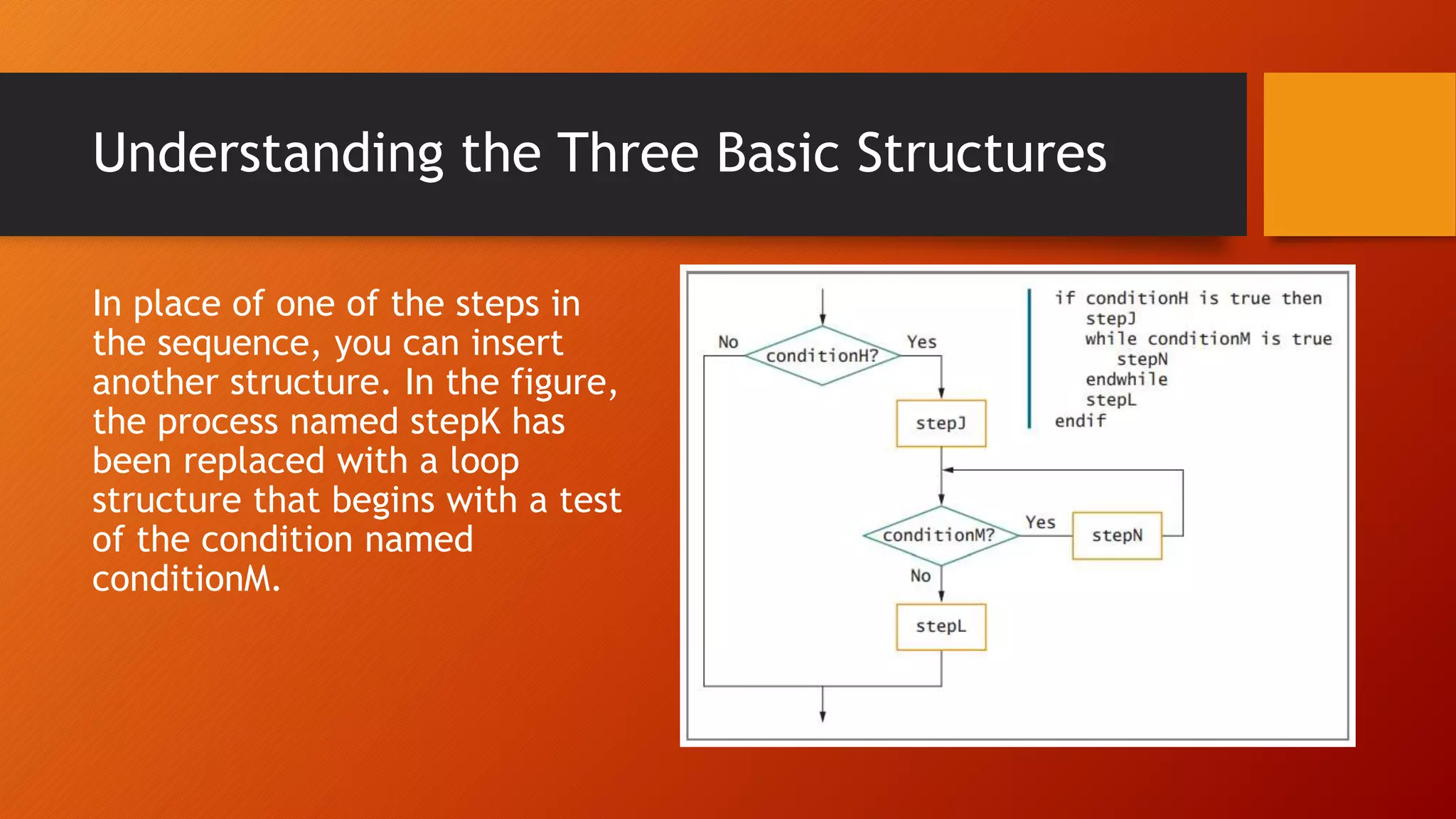 Understanding the Three Basic Structures
In place of one of the steps in
the sequence, you can insert
another structure. In the figure,
the process named stepK has
been replaced with a loop
structure that begins with a test
of the condition named
conditionM.
 