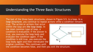 Understanding the Three Basic Structures | PPSX