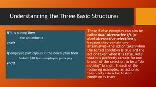 Understanding the Three Basic Structures | PPSX