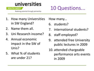 10 Questions...
1. How many Universities   How many...
   in SW England?          6. students?
2. Name them all.          7. international students?
3. Uni Research income?    8. staff employed?
4. Annual economic         9. attended free University
   impact in the SW of         public lectures in 2009
   Unis?                   10. attended chargeable
5. What % of students          performance arts events
   are under 21?               in 2009
 