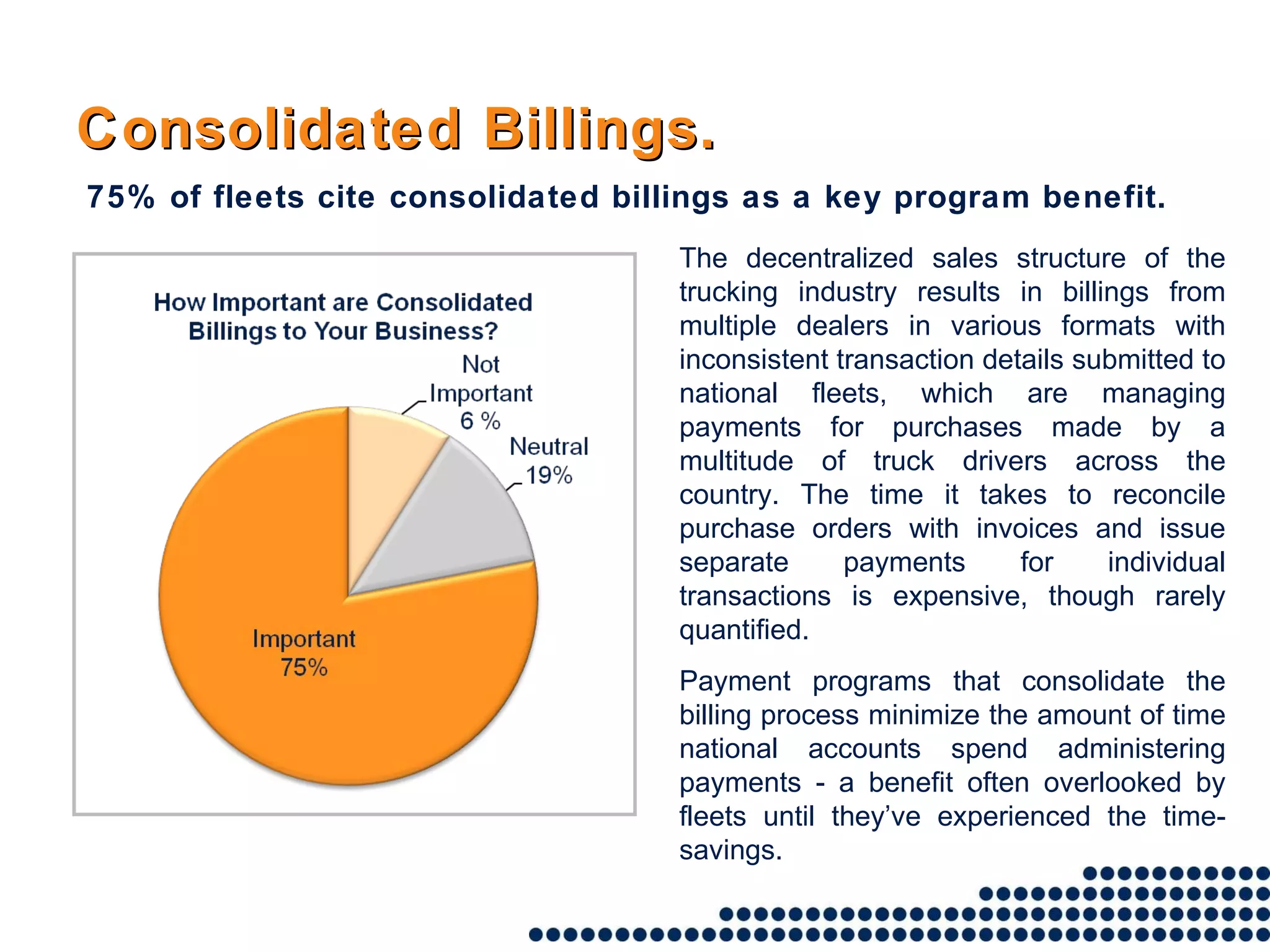 75% of fleets cite consolidated billings as a key program benefit. Consolidated Billings. The decentralized sales structure of the trucking industry results in billings from multiple dealers in various formats with inconsistent transaction details submitted to national fleets, which are managing payments for purchases made by a multitude of truck drivers across the country. The time it takes to reconcile purchase orders with invoices and issue separate payments for individual transactions is expensive, though rarely quantified.  Payment programs that consolidate the billing process minimize the amount of time national accounts spend administering payments - a benefit often overlooked by fleets until they’ve experienced the time-savings. 