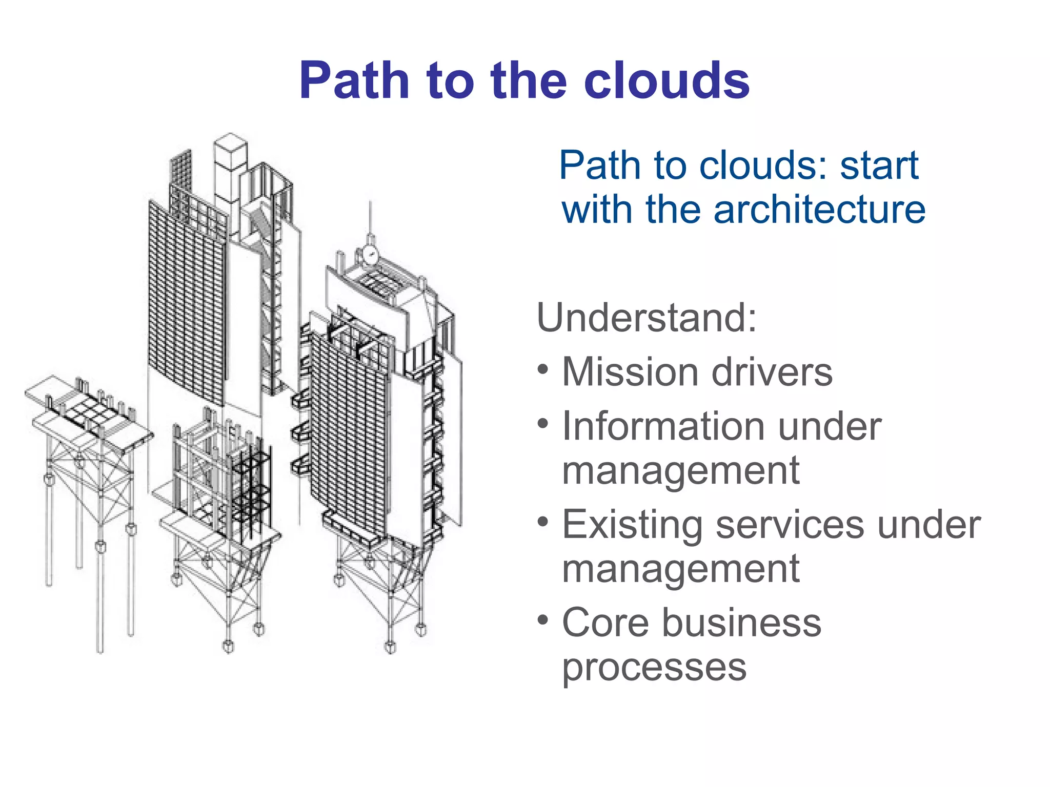 Path to the clouds
Path to clouds: start
with the architecture
Understand:
• Mission drivers
• Information under
management
• Existing services under
management
• Core business
processes
 