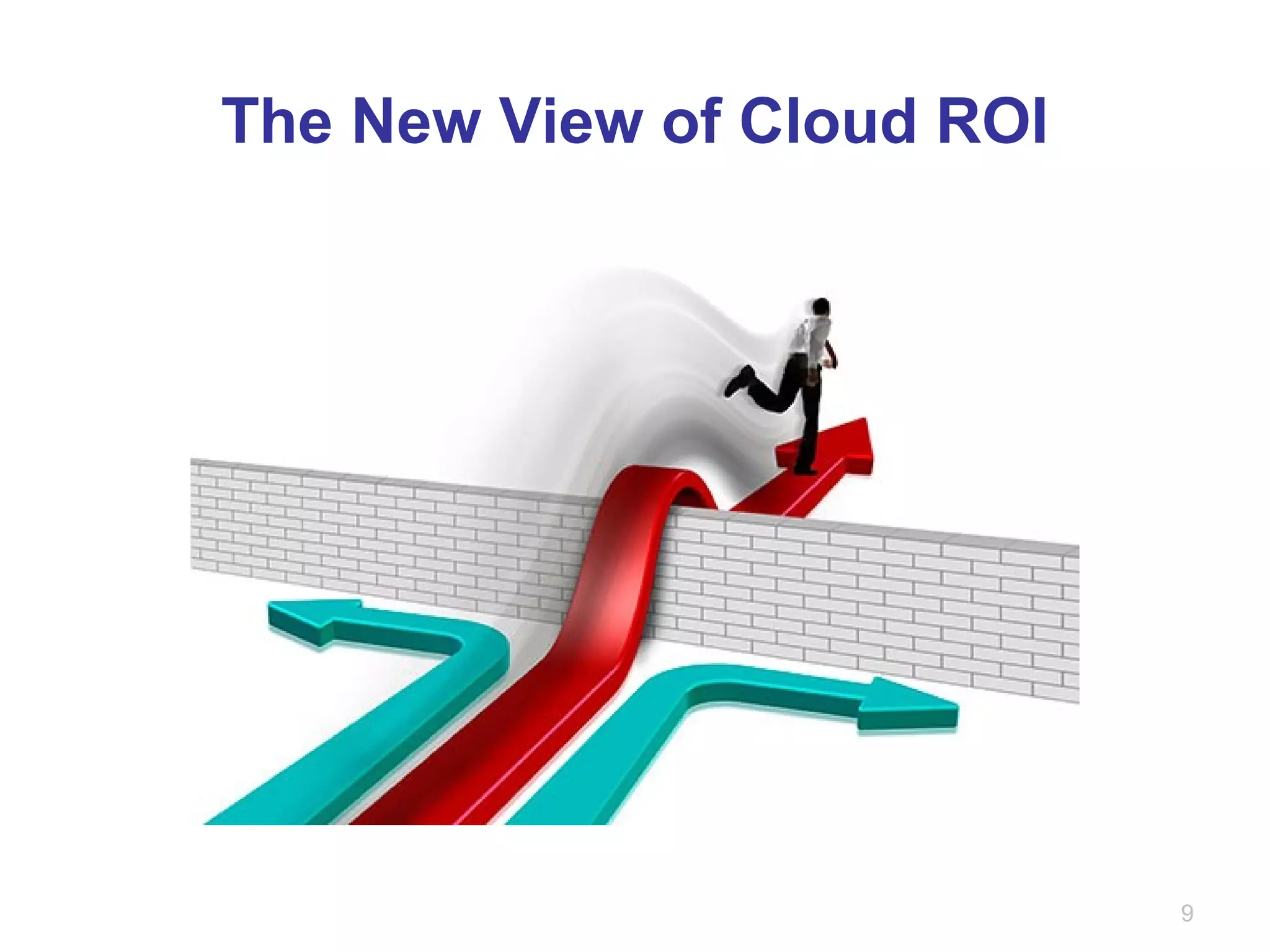 The New View of Cloud ROI
9
 
