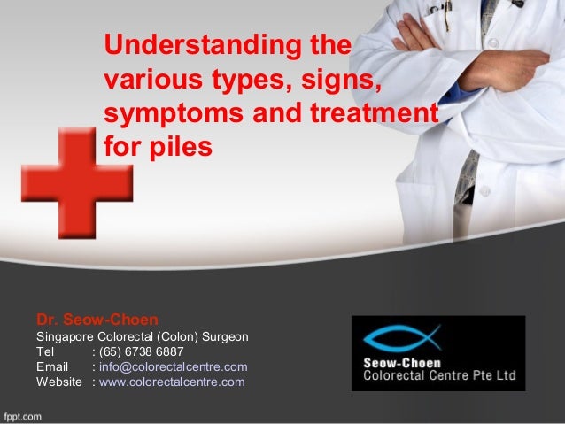 Various - Symptom Of Thisease Various - Symptom Of Thisease