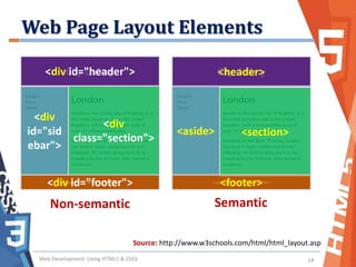 Web Page Layout Elements
Web Development: Using HTML5 & CSS3 14
Source: http://www.w3schools.com/html/html_layout.asp
Non-semantic Semantic
<div id="header">
<div
id="sid
ebar">
<div
class="section">
<div id="footer">
<header>
<aside> <section>
<footer>
 
