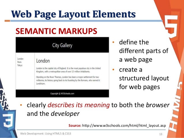 understanding the web page layout web page layout