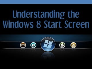 Understanding the
Windows 8 Start Screen
 