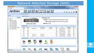 Network Attached Storage (NAS)
 
