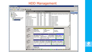 HDD Management
 