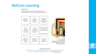 NetCom Learning
 