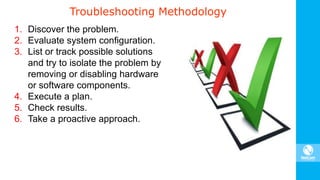 Troubleshooting Methodology
1. Discover the problem.
2. Evaluate system configuration.
3. List or track possible solutions
and try to isolate the problem by
removing or disabling hardware
or software components.
4. Execute a plan.
5. Check results.
6. Take a proactive approach.
 