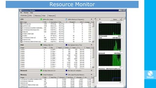 Resource Monitor
 