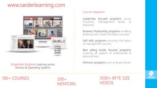 3500+ BYTE SIZE
VIDEOS
200+
MENTORS
100+ COURSES
Leadership focused programs across
Functions, Management levels, &
Industries
Business Productivity programs enabling
professionals master the latest concepts
Soft skills programs ensuring the basics
of management success
Best selling books focused programs
covering all aspects of professional &
personal lives
Premium programs such as Board-Series
www.sarderlearning.com
Course Categories
Anywhere Anytime Learning across
Devices & Operating Systems
 