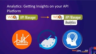 AnalyScs:	Gebng	Insights	on	your	API	
Pla7orm	
 