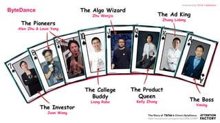The Boss
Yiming
The Product
Queen
Kelly Zhang
The Ad King
Zhang Lidong
The Algo Wizard
Zhu Wenjia
The College
Buddy
Liang Rubo
The Pioneers
Alex Zhu & Louis Yang
The Investor
Joan Wang
ByteDance
https://www.amazon.com/gp/product/B08L1578B6?
Understanding TikTok & ByteDance
 