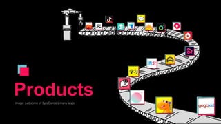 ProductsImage: just some of ByteDance’s many apps
 