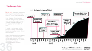 36
The Turning Point
Q4 OF 2017 was when everything
came together a critical turning
point for the fortunes ByteDance.
Over October, Douyin’s daily
users doubled, 30-day retention
rates jumped from eight to over
20%, the average time spent in
the app soared from 20 to 40
mins.
It was as if some magic rocket
fuel had suddenly been added,
boosting every key metric. What
had changed?
One of ByteDance’s most capable
engineering teams led by Zhu
Wenjia, was assigned to work on
Douyin, harnessing the full power
of company’s content
recommendation backend.
https://www.amazon.com/gp/product/B08L1578B6?
Understanding TikTok & ByteDance
 