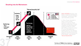 37
EARLY PIONEER Musical.ly, had
failed to break into the Western
mainstream, remaining an app
used exclusively by teens.
In China, Douyin was able to
reach a much broader
audience in part by cleverly
altering its positioning. The app
originally mimicked Musical.ly,
targeting female pre-teens,
later shifting to become a place
for young trendsetting art
students and hip-hop idols. By
early 2018 the app saw another
significant shift in its positioning
to the simpler, more neutral
"Record beautiful life."
Breaking into the Mainstream
https://www.amazon.com/gp/product/B08L1578B6?
Understanding TikTok & ByteDance
 
