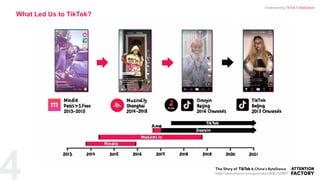 4
What Led Us to TikTok?
https://www.amazon.com/gp/product/B08L1578B6?
Understanding TikTok & ByteDance
 
