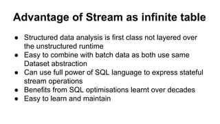 Advantage of Stream as infinite table
● Structured data analysis is first class not layered over
the unstructured runtime
● Easy to combine with batch data as both use same
Dataset abstraction
● Can use full power of SQL language to express stateful
stream operations
● Benefits from SQL optimisations learnt over decades
● Easy to learn and maintain
 