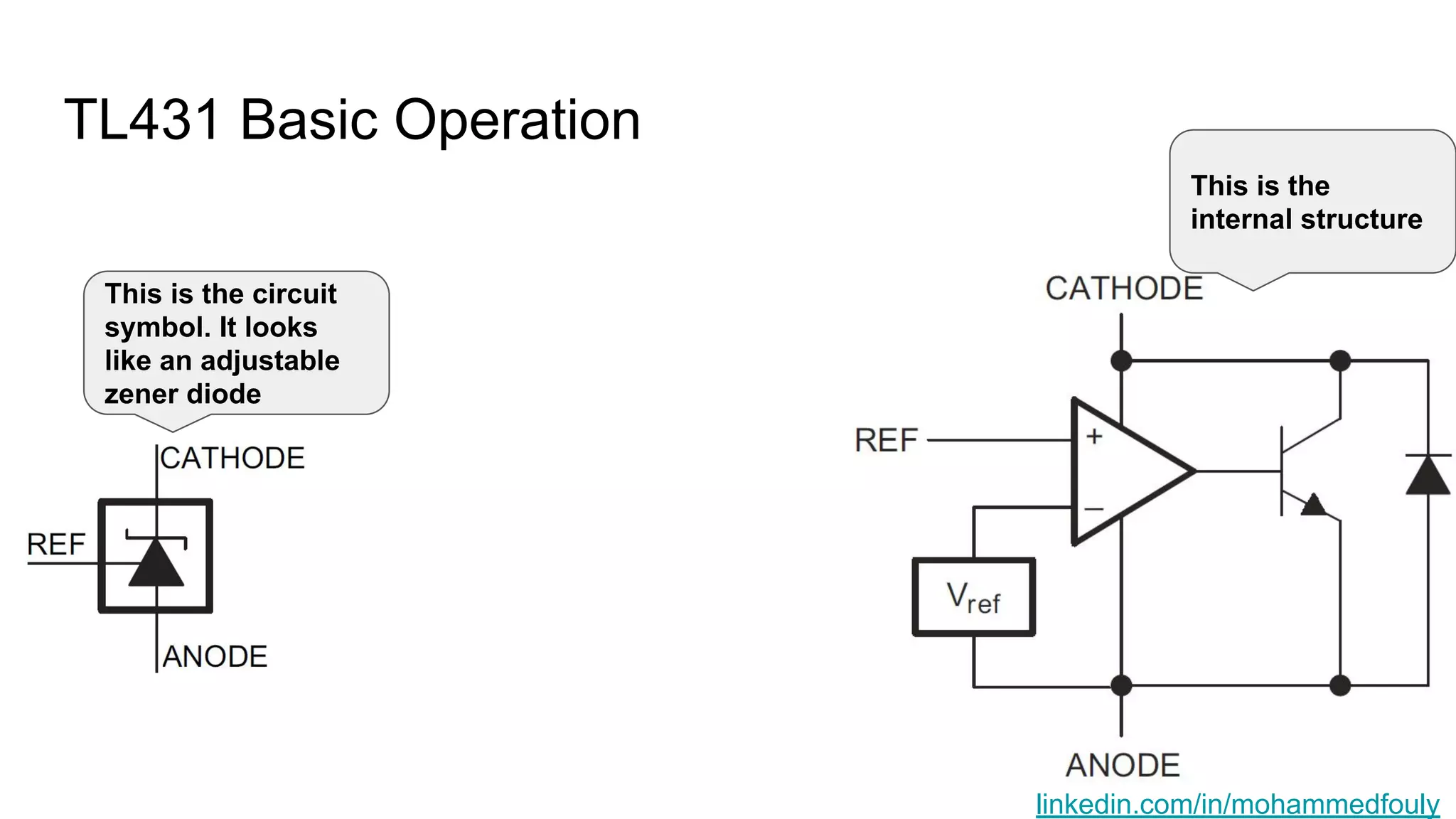 Understanding TL431 Operation - Basic Operation and Power Supply ...