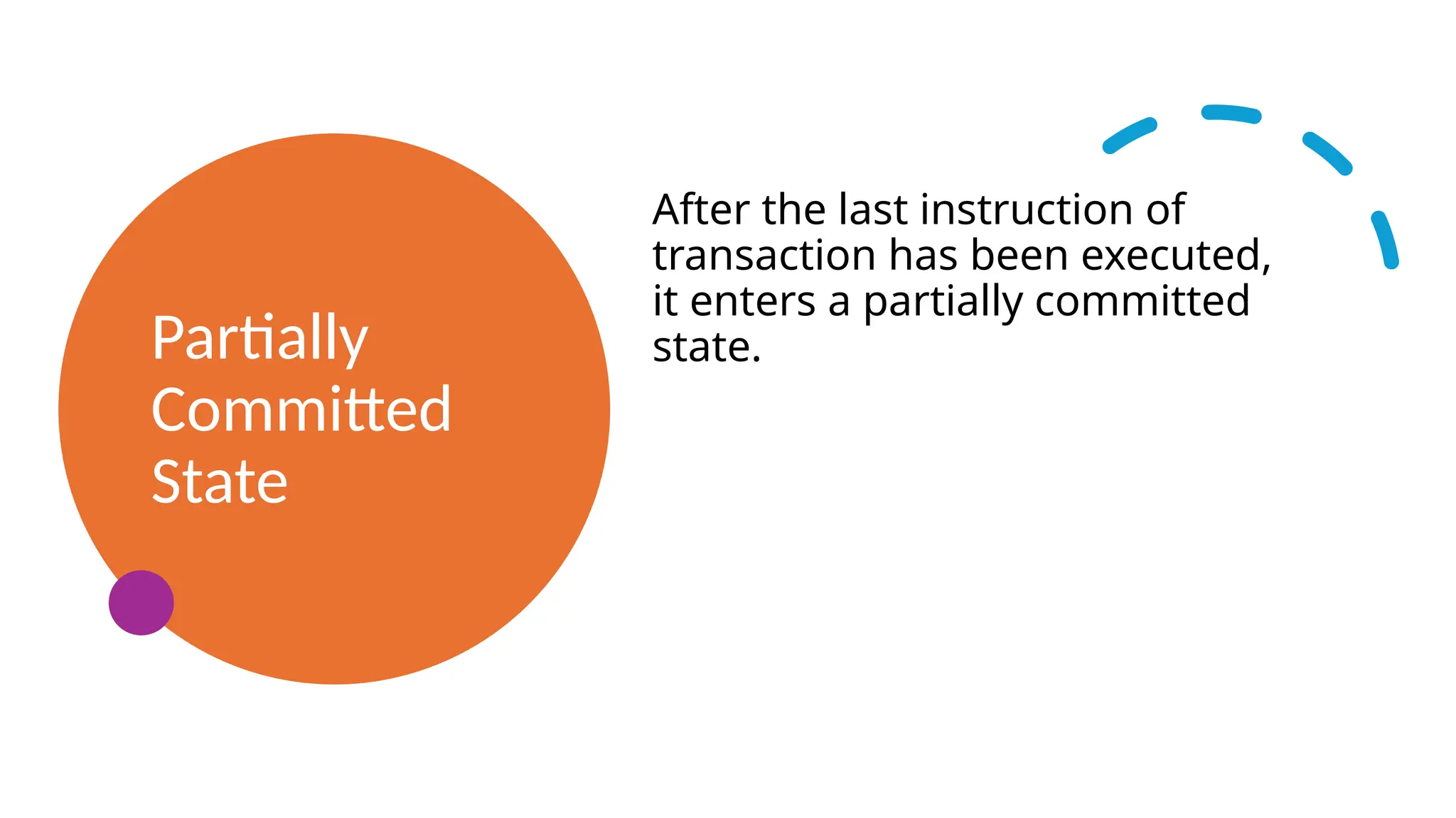 Partially
Committed
State
After the last instruction of
transaction has been executed,
it enters a partially committed
state.
 